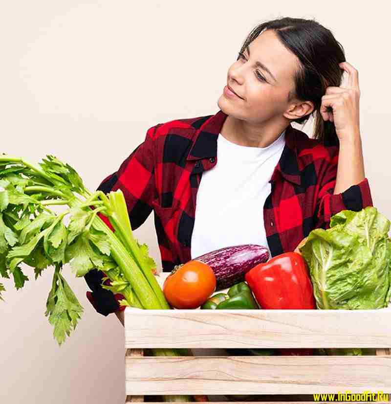 продукты для иммунитета продукты для иммунитета